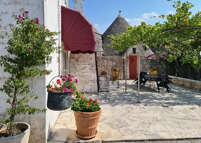 Masseria Gianca Cisternino